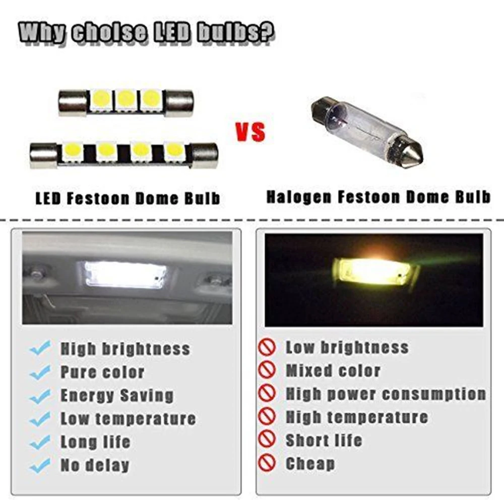 4 Uds Universal HID blanco 505 - Candle X reseña y precio